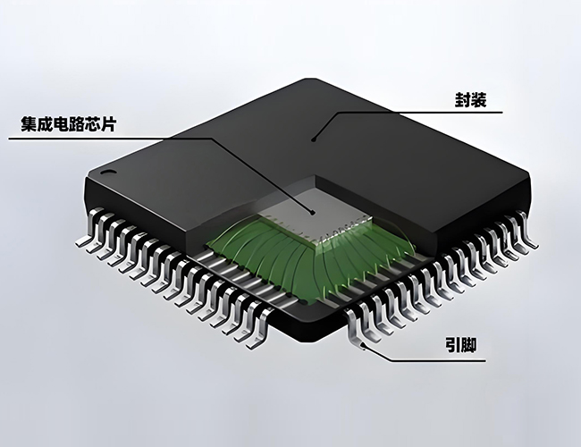 20260417-芯片封装中充氮烘箱烘烤的作用 20260417-芯片封装中充氮烘箱烘烤的作用